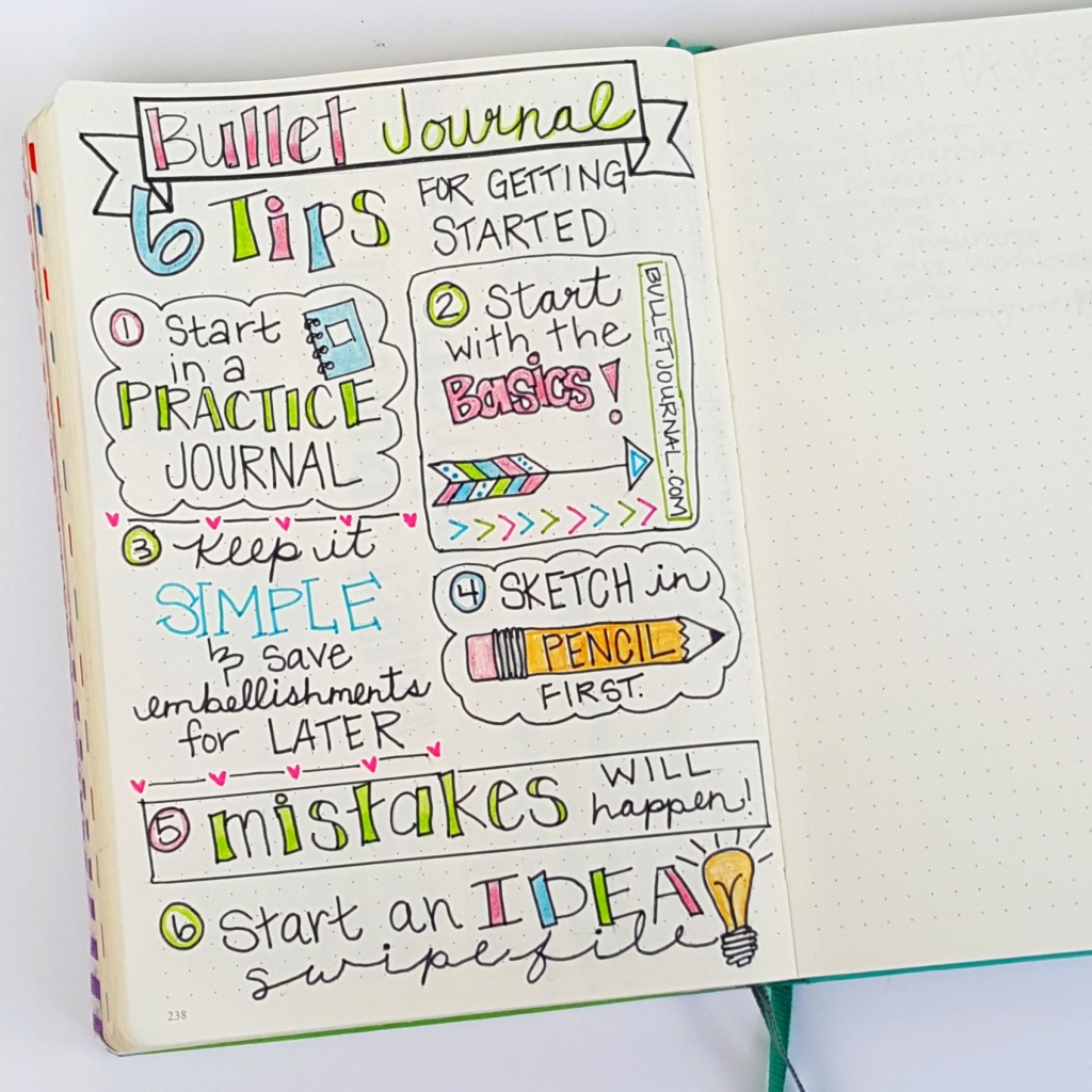 Dot or Bullet journal:  a method of personal organization